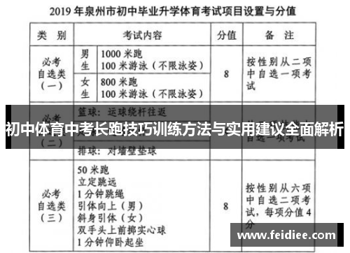 初中体育中考长跑技巧训练方法与实用建议全面解析