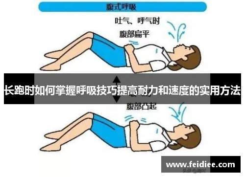 长跑时如何掌握呼吸技巧提高耐力和速度的实用方法